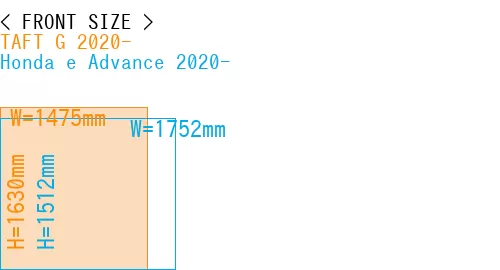 #TAFT G 2020- + Honda e Advance 2020-
